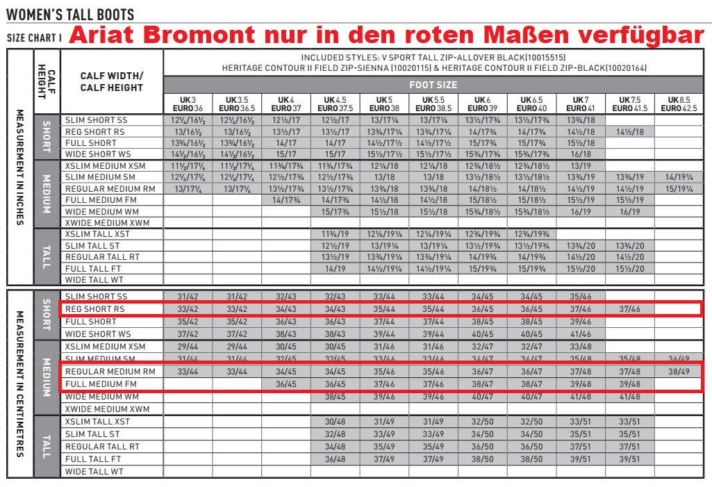 Bromont-Masstabelle