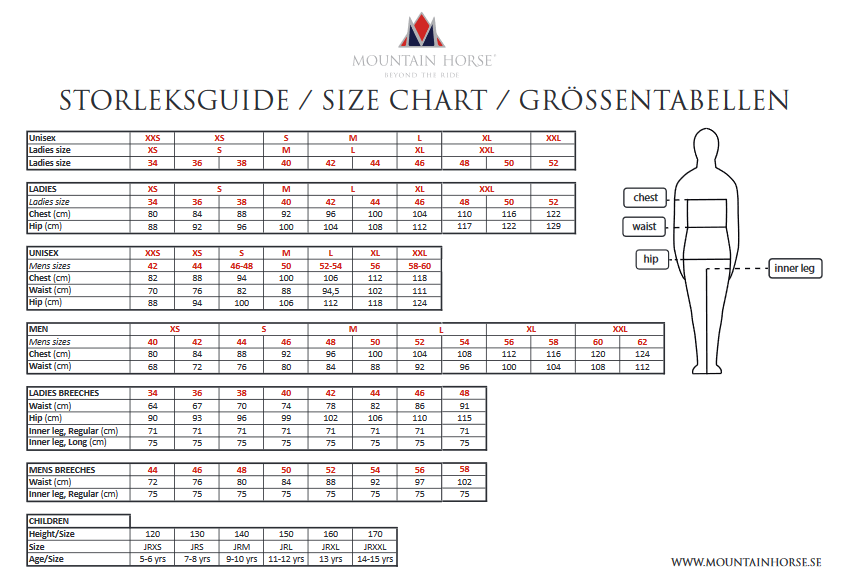 Screenshot-2018-2-16-Size_Chart-Riding_Wear_Mountain-Horse-pdf6sEpZyjZd2z1h