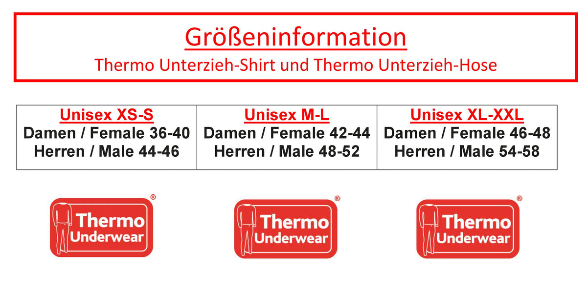 grosseninfos